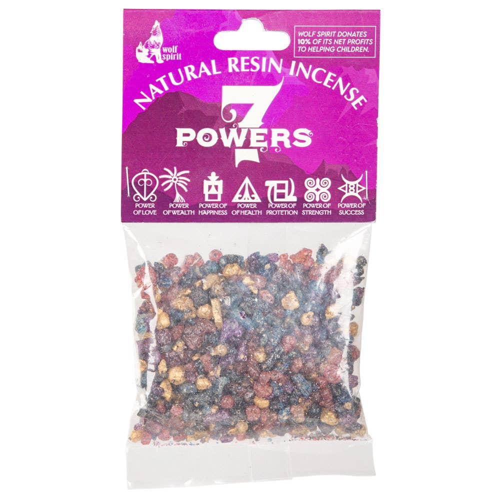 Resin Incense