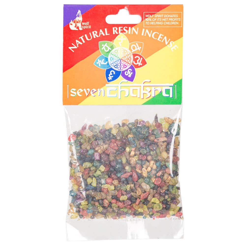 Resin Incense