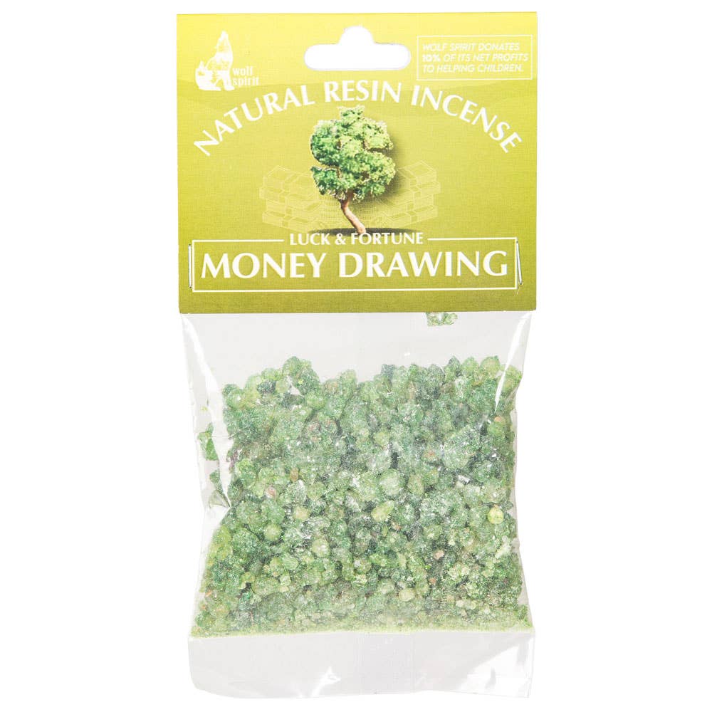 Resin Incense